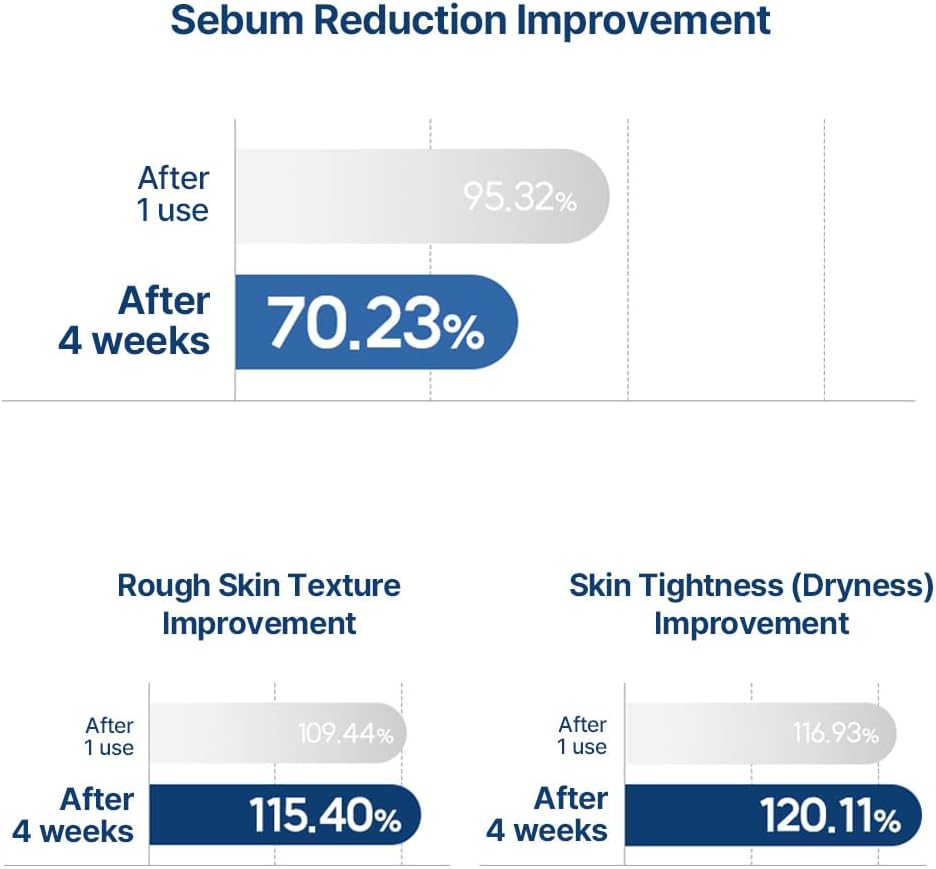 THE LAB by blanc doux Oligo Hyaluronic Acid Deep Toner [200ml]	